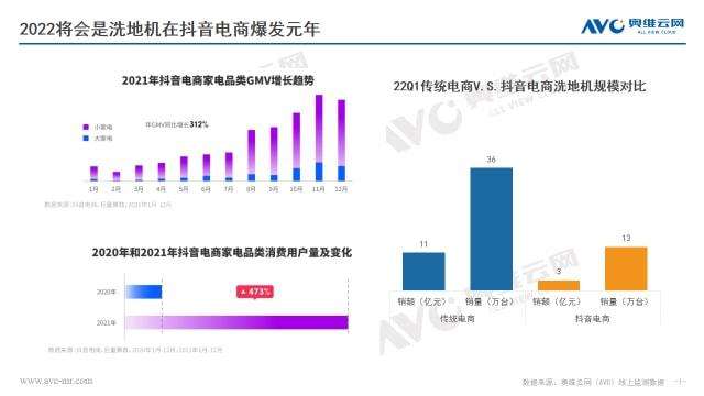 2022年最新款的抖音下载安装2022年最新款的抖音-第1张图片-翡翠网