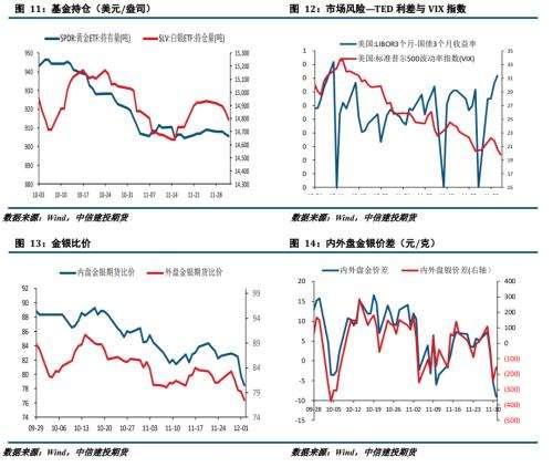 贵金属价格实时行情贵金属价格实时行情工行-第2张图片-翡翠网