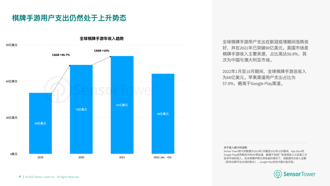 f2代短视频app下载安装地址大全,f2代短视频app下载安装地址-第2张图片-翡翠网