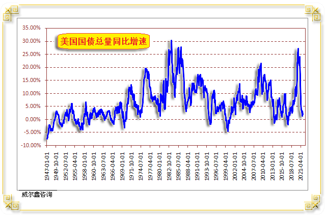 2022黄金未来走势如何,2020至2022黄金走势-第1张图片-翡翠网