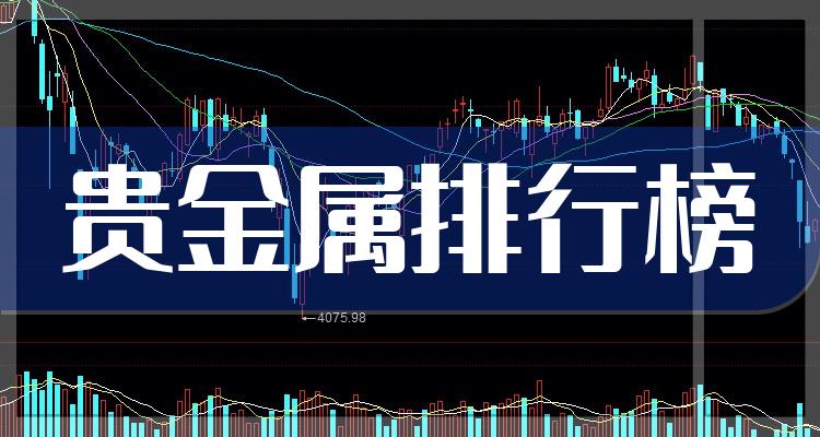 中国黄金600916股票,600489中金黄金-第1张图片-翡翠网