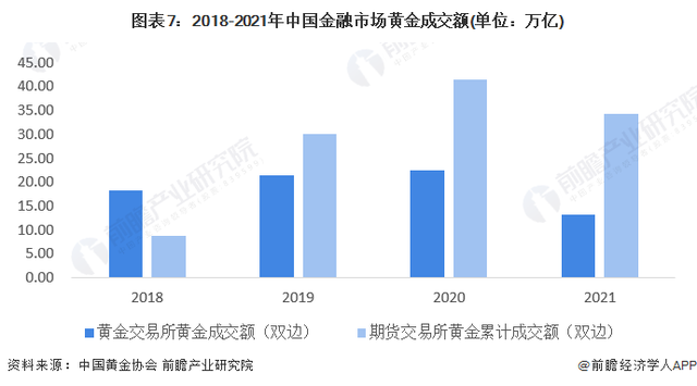 中国黄金600916股票,600489中金黄金-第2张图片-翡翠网