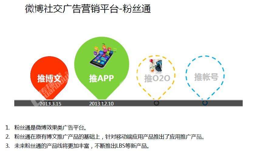 短视频推广APP赚佣金短视频推广app-第1张图片-翡翠网