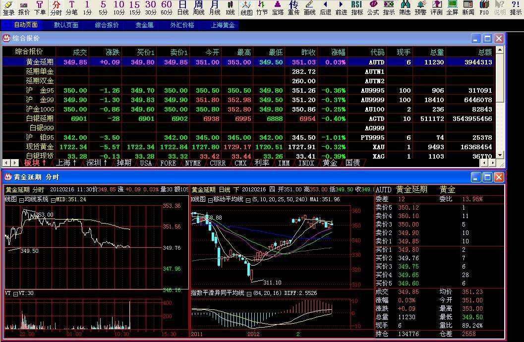 纸金通纸黄金交易通纸黄金交易通官方网站纸金通-第2张图片-翡翠网