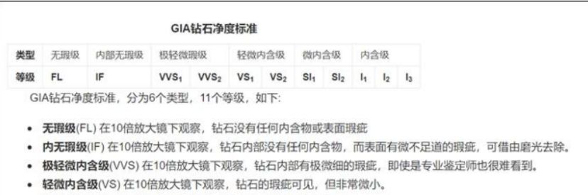 力量钻石是干嘛的,力量钻石在哪买-第2张图片-翡翠网