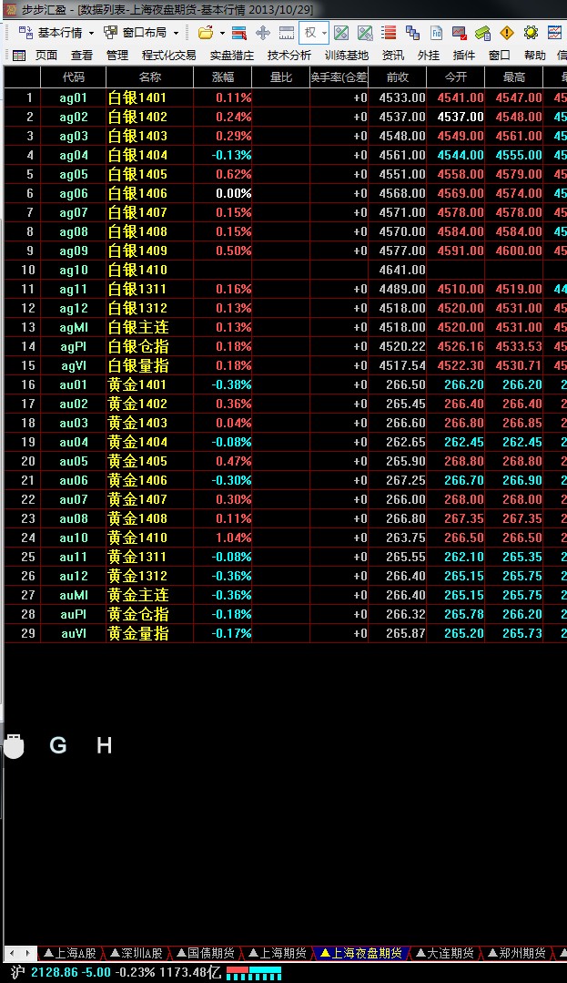 包含黄金期货实时行情手机新浪网的词条-第2张图片-翡翠网