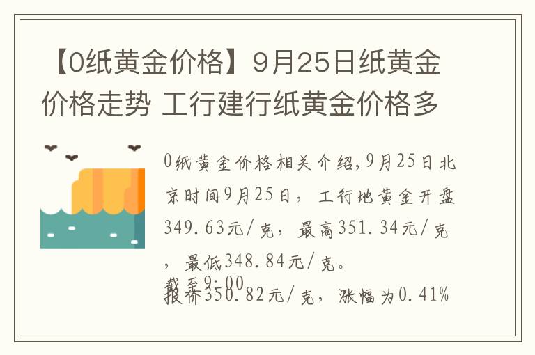 纸金网纸黄金价格走势图,纸黄金网纸黄金价格-第1张图片-翡翠网