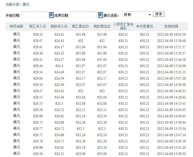 美元兑人民币换算公式,美元兑换人民币换算公式-第1张图片-翡翠网