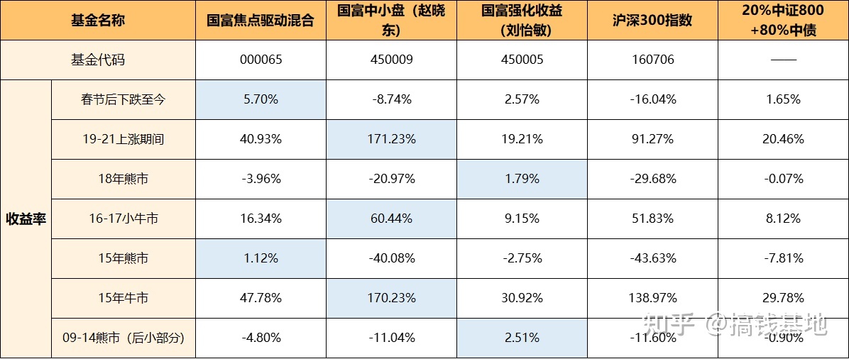 国富产二代app网页进入91视频国富产二代app网页进入-第1张图片-翡翠网