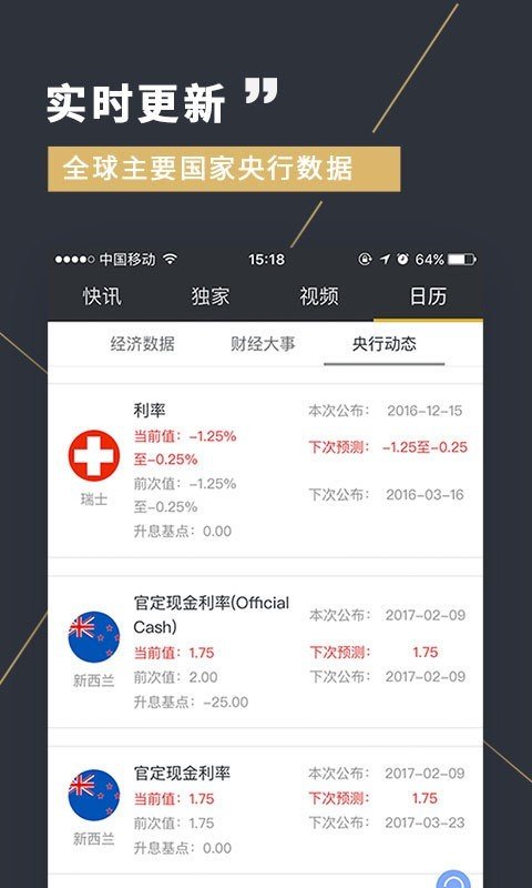 买黄金的软件,买黄金用什么软件-第1张图片-翡翠网